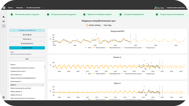 Ensuring automatic refresh of the data marts